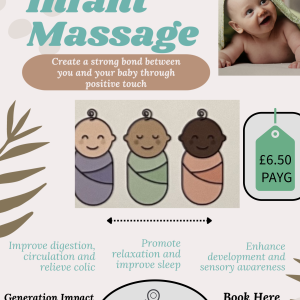 Baby Massage Poster